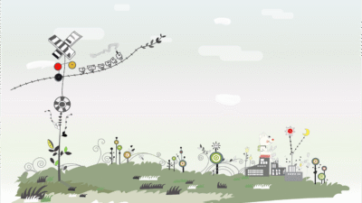 Nachhaltig Investieren